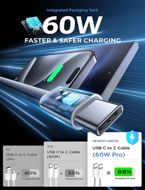 כבל טעינה USB‑C ל־USB‑C במבחר צבעים ואורכים